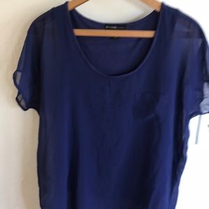 Design history blouse
